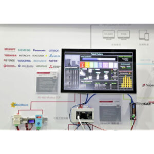 SuperCAT outperforms hardware-based controllers by extending the capability from 64 to 128 axes