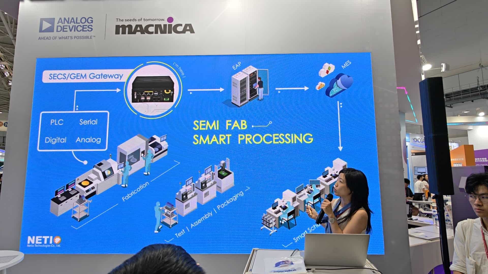 2025-Taipei-Automation-Netiotek