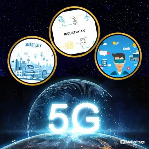 5G is a popular term now, but the origin was from telecommunications.