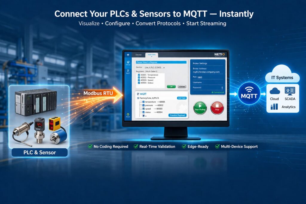 MQTT (Message Queuing Telemetry Transport)