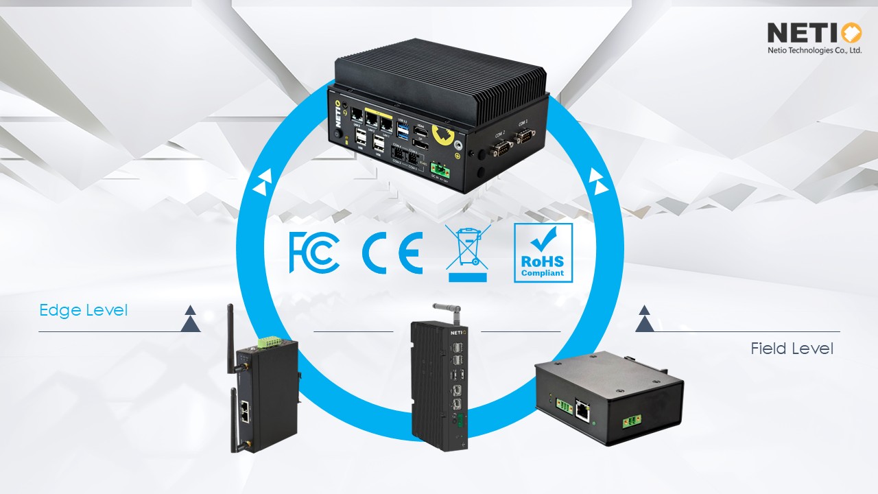 Nteiotek launched groundbreaking products like a high-performance IoT gateway, long-distance data transmission solutions.