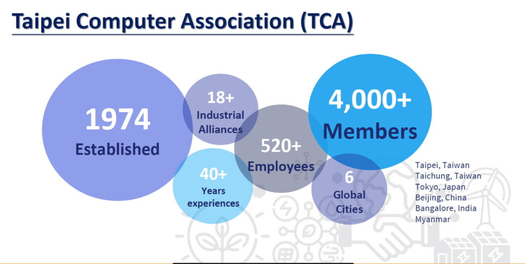 TCA organized various events and also provide industry insights, news updates, and business opportunities for their members and partners.