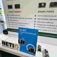 Netiotek showcased new RS485 series at Embedded Wolrd 2025.